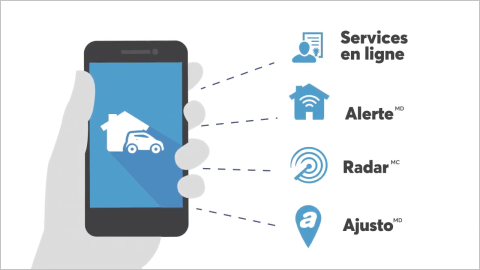 Application Mobile La Personnelle